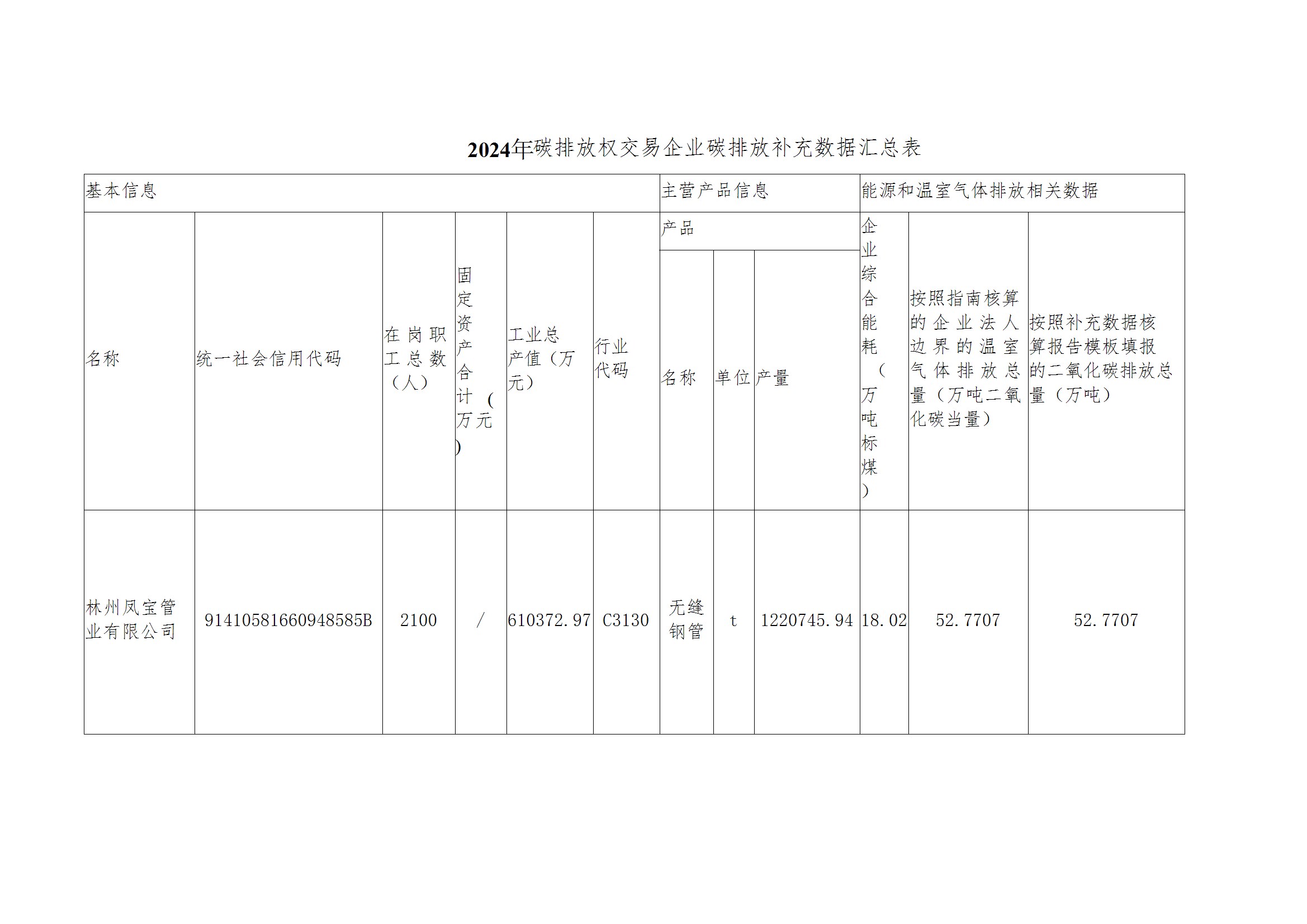 碳核查报告--林州AYX.COM-爱游戏ayx·(中国)官方网站
-2025(1) conv 4.jpeg 碳核查报告--林州AYX.COM-爱游戏ayx·(中国)官方网站
-2025(1) conv 4.jpeg