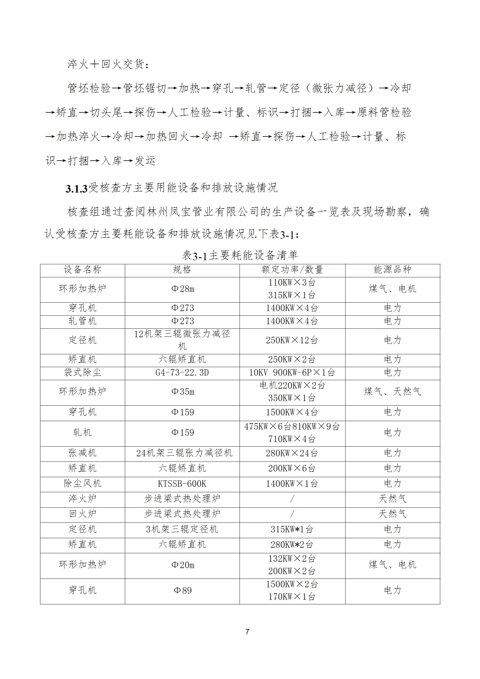 碳核查报告--林州AYX.COM-爱游戏ayx·（中国）官方网站
-2025(1) conv 12.jpeg
