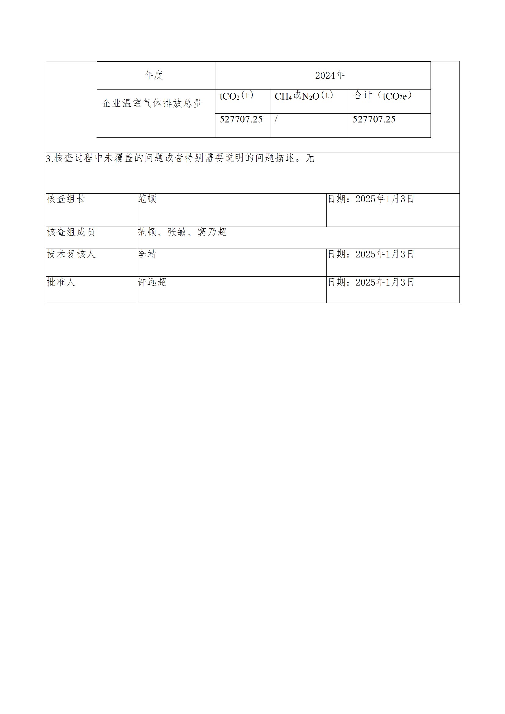 碳核查报告--林州AYX.COM-爱游戏ayx·(中国)官方网站
-2025(1) conv 3.jpeg 碳核查报告--林州AYX.COM-爱游戏ayx·(中国)官方网站
-2025(1) conv 3.jpeg
